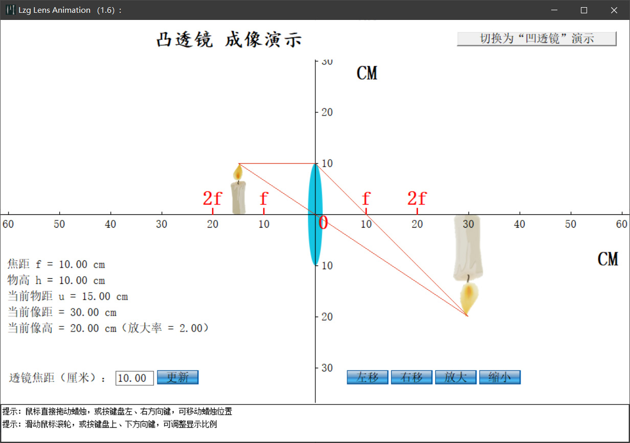 凸透镜成像演示