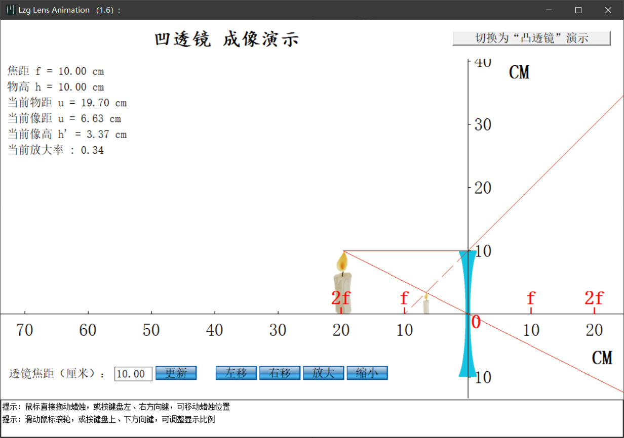 凹透镜成像演示